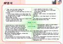 신세계백화점 7페이지