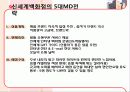 신세계백화점 13페이지