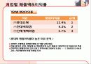 신세계백화점 16페이지
