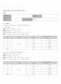 Newton의 운동 제 2법칙의 응용 1페이지