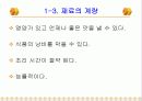 기술 가정 학습지도안 발표 ppt 12페이지