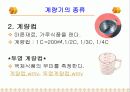 기술 가정 학습지도안 발표 ppt 14페이지
