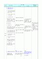 사회교과 교수학습지도안 5페이지