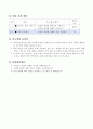 수업지도안)3학년)미술-6.상상표현-상상세계 표현한 작품감상 3페이지
