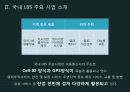위치기반 서비스 LBS 11페이지