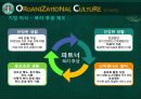 [경영][조직] 스타벅스 조직문화 17페이지