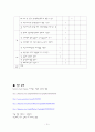 소아청소년과 병동 실습 31페이지
