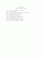 Northstar  3rd 개정판 1-10과 번역 1페이지