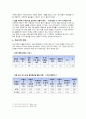  독신가족 (가족복지론 )에 대한 조사   5페이지