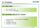 유한킴벌리 사회공헌과 기업윤리 경영사례분석 파워포인트 2페이지