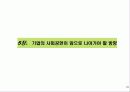 유한킴벌리 사회공헌과 기업윤리 경영사례분석 파워포인트 18페이지