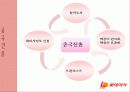 롯데리아 중국진출 13페이지