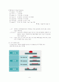위암 (stomach cancer) 7페이지