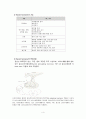 갑상선암(thyroid ca) 4페이지