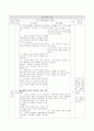 4학년-사회-1.문화재와_박물관-도읍지의_자연환경_특징_정리하기 7페이지