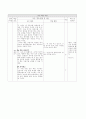 4학년-사회-1.문화재와_박물관-도읍지의_자연환경_특징_정리하기 9페이지