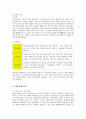 이마트의 성공요인 분석 2페이지