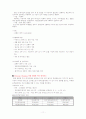 호텔 사업계획서 11페이지