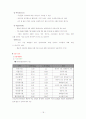 호텔 사업계획서 18페이지
