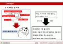홈쇼핑 경진대회 기획 및 레포트 5페이지