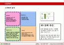 홈쇼핑 경진대회 기획 및 레포트 10페이지