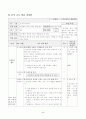 6학년)수학-4.원과_원기둥-원기둥의_부피구하기 5페이지