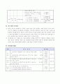 6학년)수학-8.비율그래프-띠그래프알아보기 4페이지