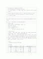 Liver cirrhosis 환자 case study 간호진단 7페이지