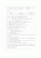 Liver cirrhosis 환자 case study 간호진단 8페이지