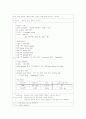 Liver cirrhosis 환자 case study 간호진단 9페이지