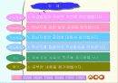 사회 수업 ppt 3페이지