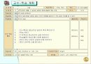 사회 수업 ppt 13페이지