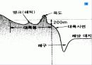 중학교 사회PPT(북부유럽) 14페이지