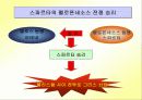 그리스 세계의 쇠퇴와 문화ppt 5페이지