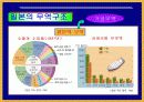 일본과 중국(사회ppt) 3페이지
