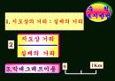 지역과 사회 탐구(중1 사회 ppt) 12페이지