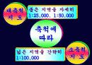 지역과 사회 탐구(중1 사회 ppt) 16페이지