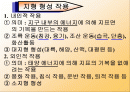 지형과 인간생활PPT 2페이지