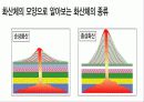 지형과 인간생활PPT 19페이지