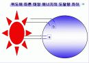 국토의 자연 환경 기후(기후요소와 기후인자)PPT 3페이지