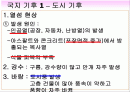 국토의 자연 환경 기후(국지기후)PPT 1페이지