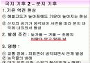 국토의 자연 환경 기후(국지기후)PPT 5페이지