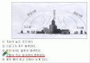 국토의 자연 환경 기후(국지기후)PPT 10페이지
