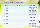 한국지리 연구수업(자원)PPT 5페이지