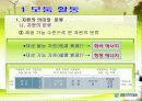 한국지리 연구수업(자원)PPT 8페이지