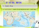 한국지리 연구수업(자원)PPT 13페이지