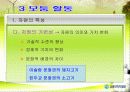 한국지리 연구수업(자원)PPT 14페이지