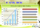 한국지리 연구수업(자원)PPT 17페이지