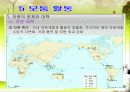 한국지리 연구수업(자원)PPT 21페이지
