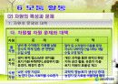 한국지리 연구수업(자원)PPT 23페이지